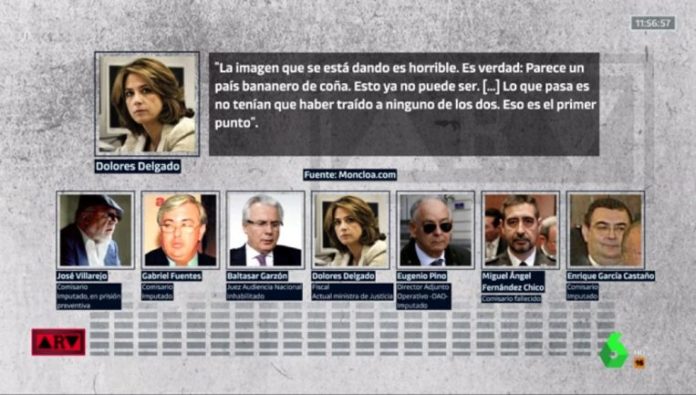 MONCLOA.com