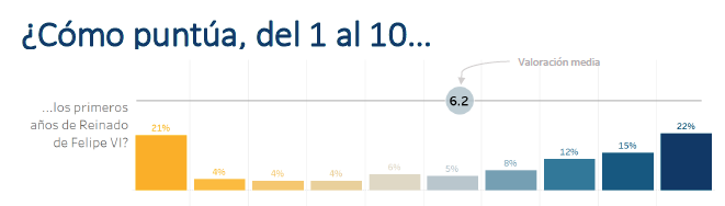 Captura-de-pantalla-2018-12-21-a-las-13.00.56.png