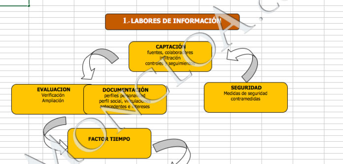 bbva villarejo
