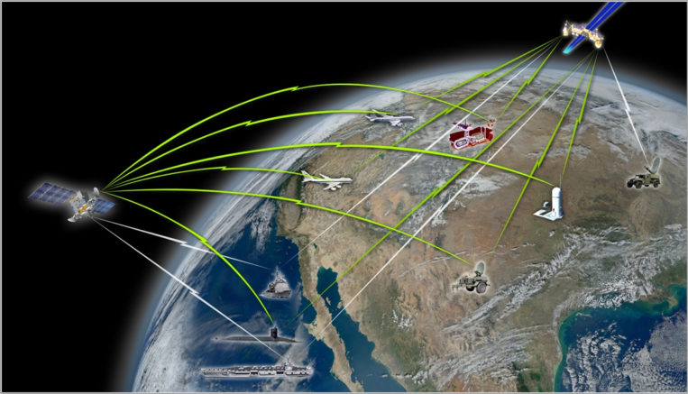España alquilará comunicaciones militares vía satélite a otros gobiernos europeos 1 Moncloa satélites