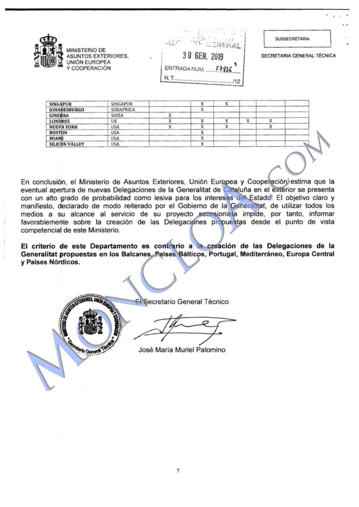 Un durísimo informe contra el independentismo de Torra le costó a Borrell su exilio a Bruselas 5 Moncloa Exteriores2 Moncloa