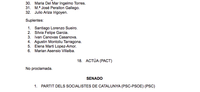 La Junta Electoral excluye la candidatura de Actúa Barcelona 1 Moncloa Actúa