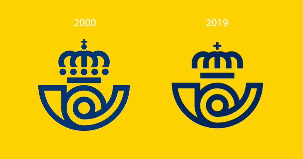 Logotipo de Correos