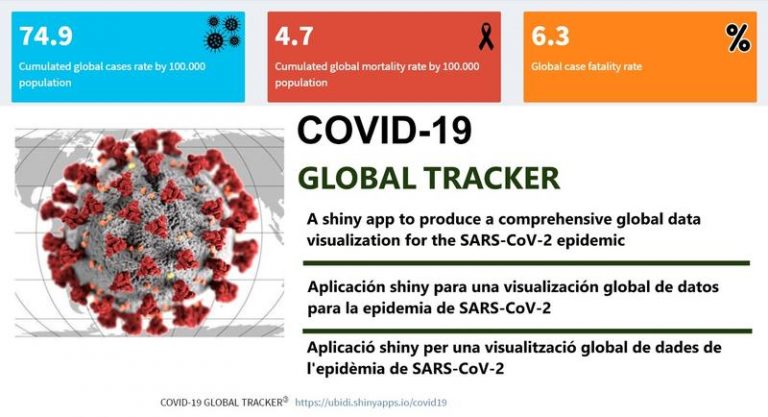 Investigadores españoles diseñan ‘Covid19-Global’, app para seguir la evolución de la pandemia