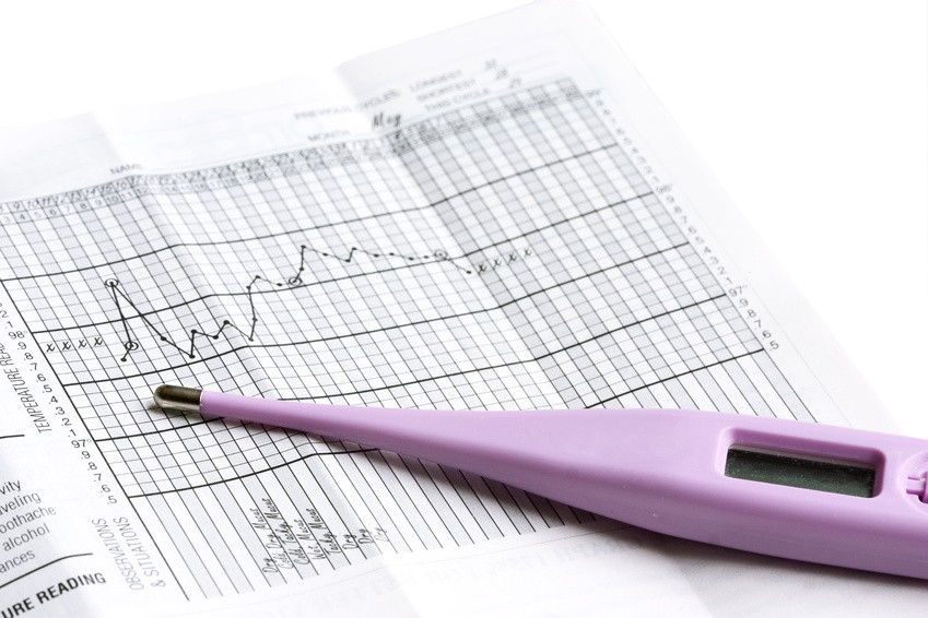 temperatura basal