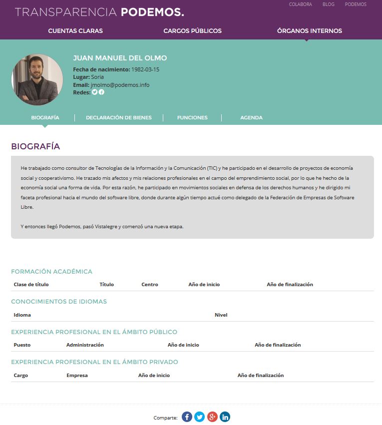 Ficha de Juan Manuel del Olmo - Unidas Podemos