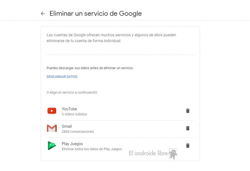 Eliminar tus cuentas de Google