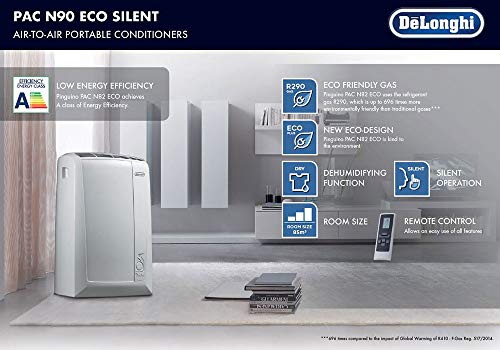 Pac N90 Eco Silent,
