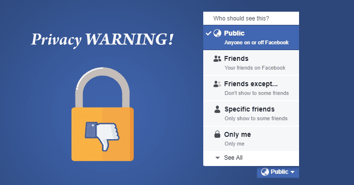 Facebook y la privacidad