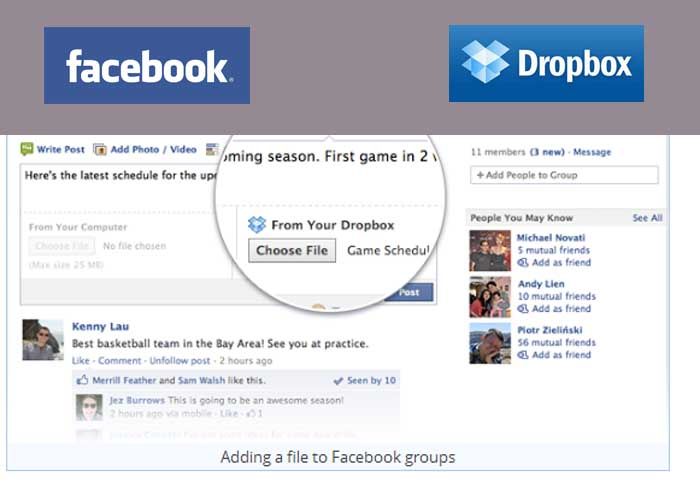 La unión de Facebook con Dropbox