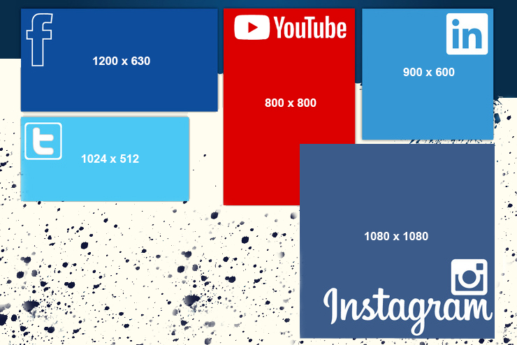 Tamaños de las fotografías en las redes sociales