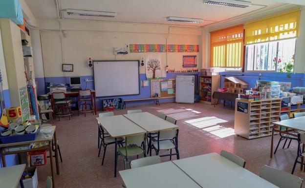 colegios