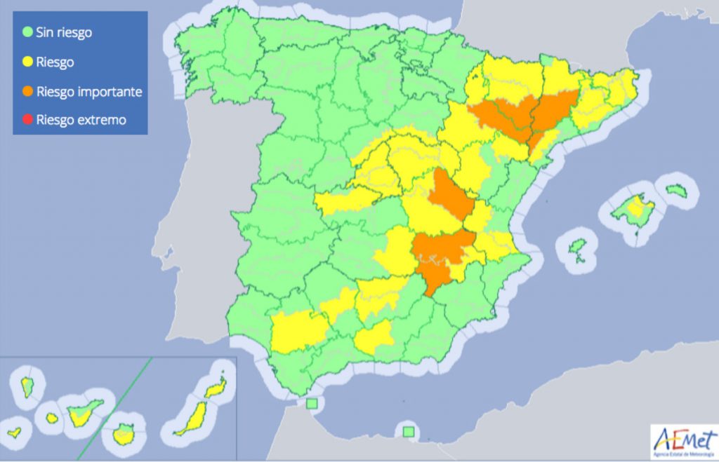 previsión