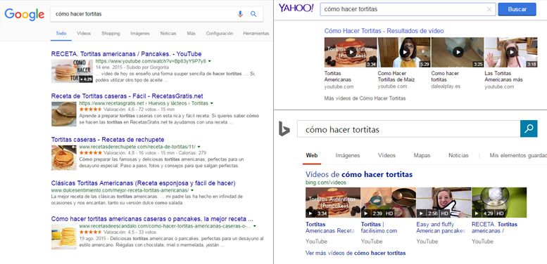 Cómo construir un canal de Youtube (y una estrategia) para tu empresa 5 Moncloa Cómo explotar un canal de empresa en Youtube