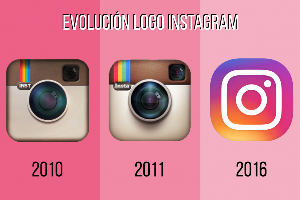 Instagram y su evolución Moncloa
