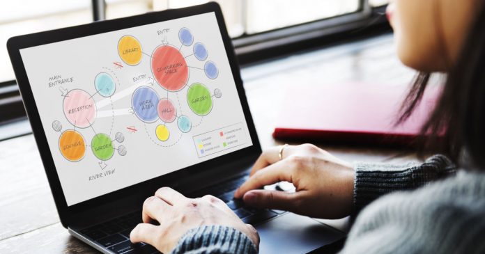 Alternativas al Powerpoint de toda la vida
