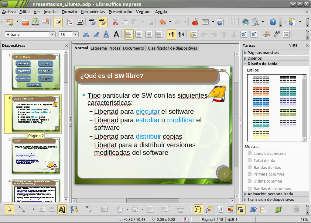 LibreOfice Impress, el PowerPoint para todos