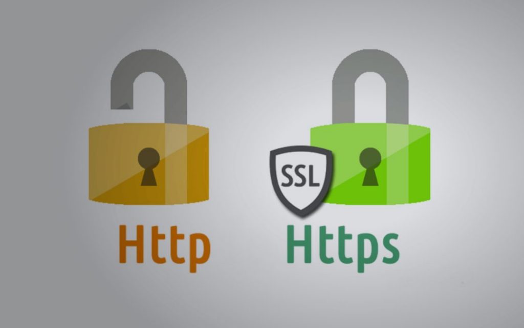 Quién necesita un certificado SSL