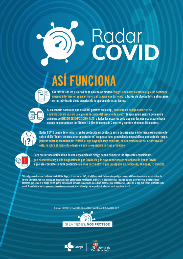 Así funciona la app Radar Covid