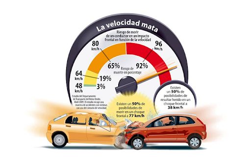 Los radares móviles de la DGT, no se pueden avisar