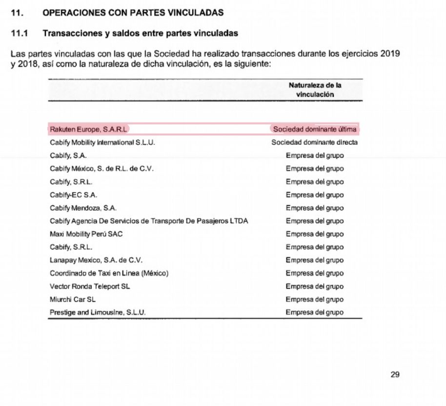 Captura de pantalla 2020 12 20 a las 22.30.10 Moncloa