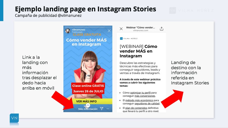 Qué son los Leads en Instagram