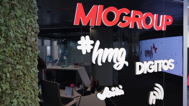 Miogroup