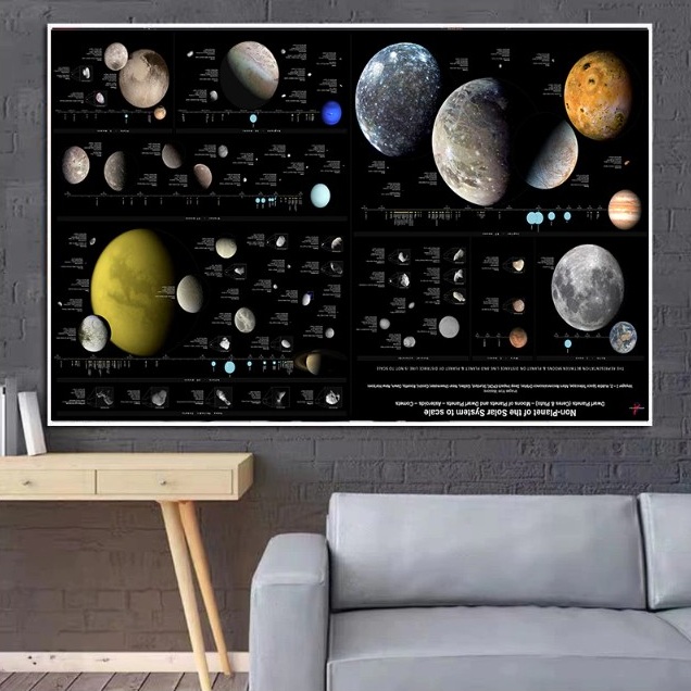poster universo