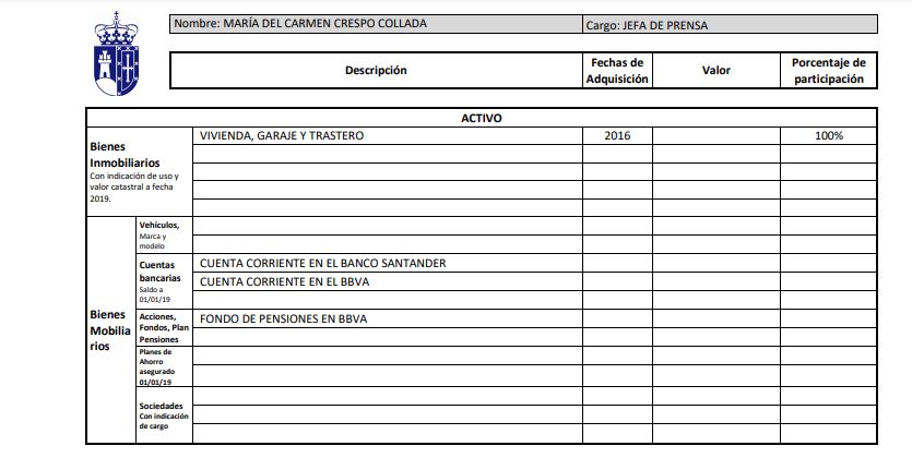 Captura Moncloa