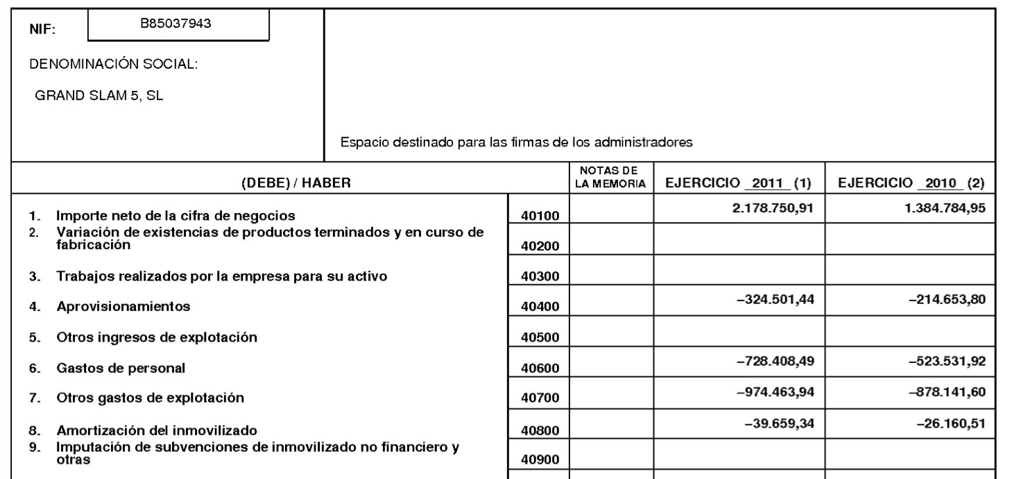 Captura de pantalla 2021 11 25 a las 10.53.42 Moncloa