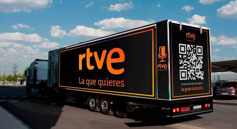 rtve