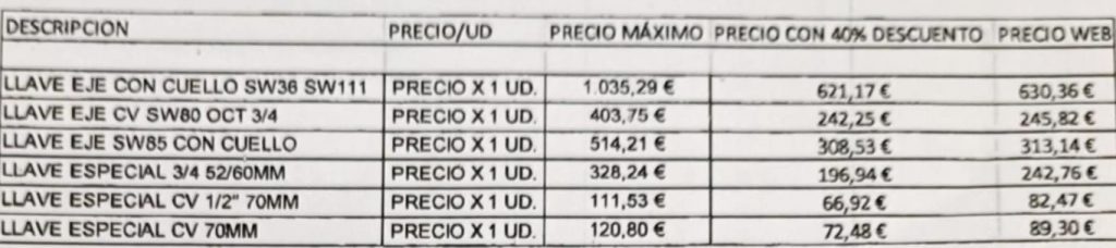 Würth niega que cobre el doble a la Administración Pública por sus herramientas 1 Moncloa WhatsApp Image 2022 06 30 at 1.40.10 PM Moncloa