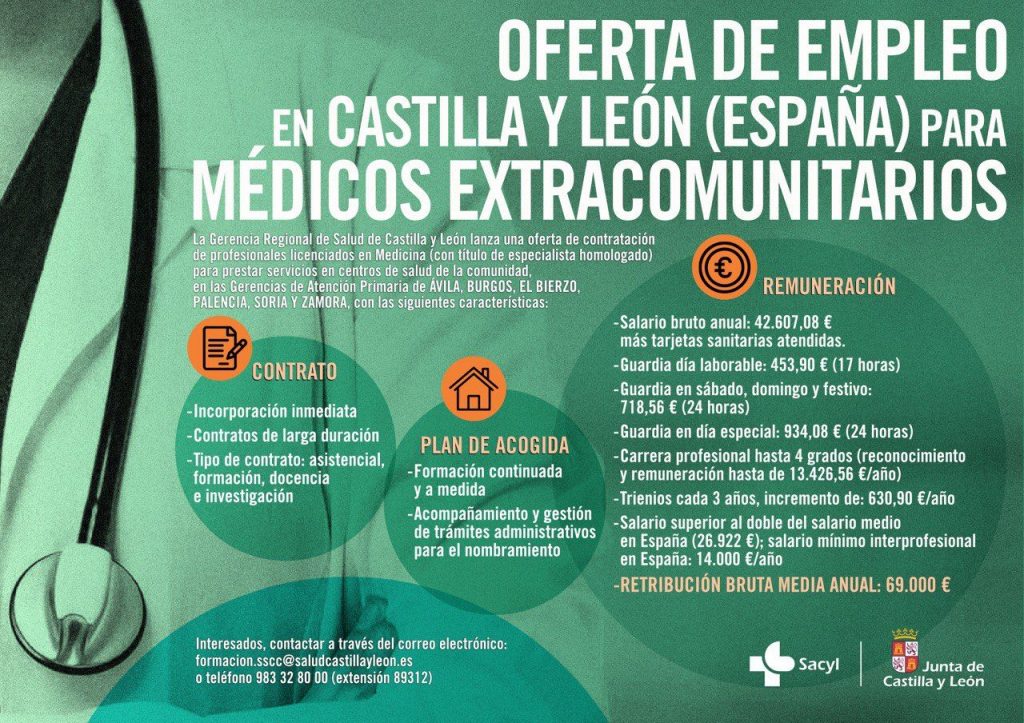Castilla y León asumió a 46 médicos venezolanos vía decreto 1 Moncloa WhatsApp Image 2022 07 27 at 9.13.36 AM Moncloa