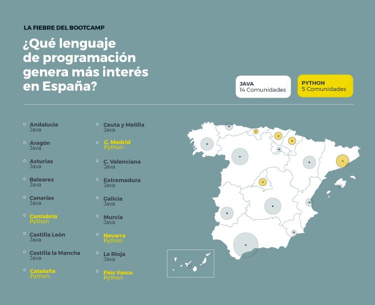 La fiebre del bootcamp: ¿Qué lenguaje de programación genera más interés en España? 1 Moncloa 1238527 Maestralia Mapa Lenguajes Programacion Espa a Moncloa