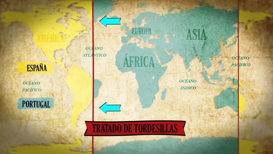 Tratado de Tordesillas