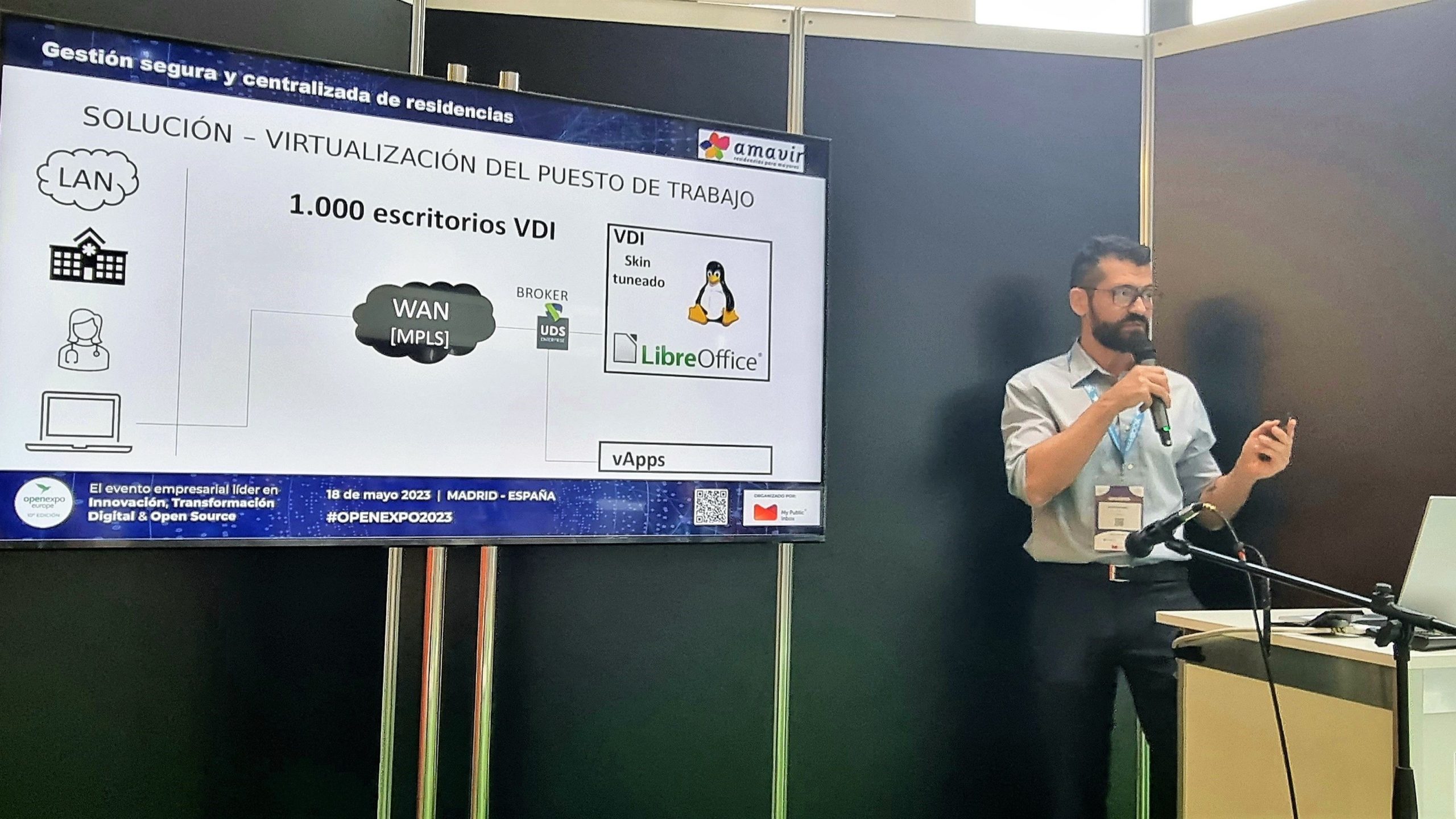 Virtualización de escritorios en la nube para mejorar la atención a personas mayores y dependientes 1 Moncloa AMAVIR VirtualCable scaled Moncloa