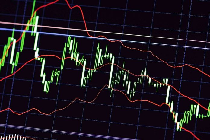 Forex