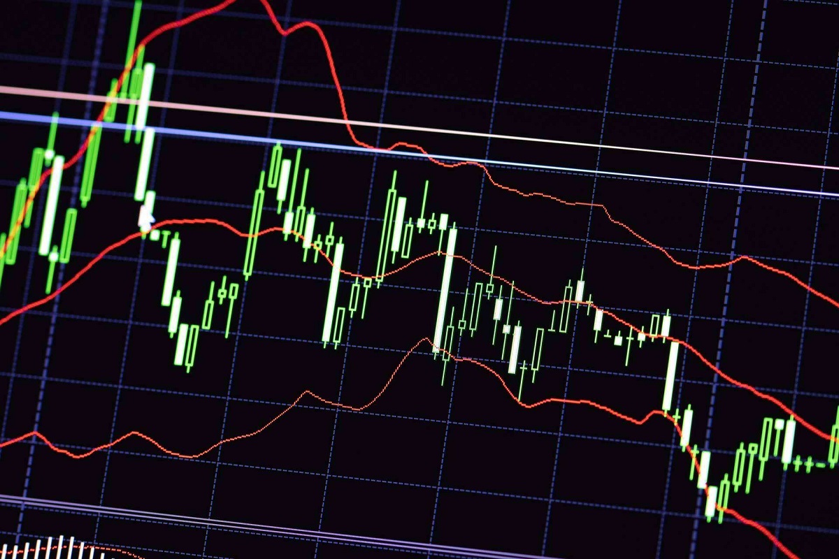 Forex