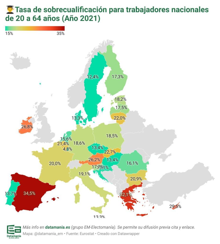 datamania Moncloa