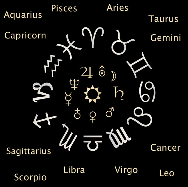 zodiaco suerte