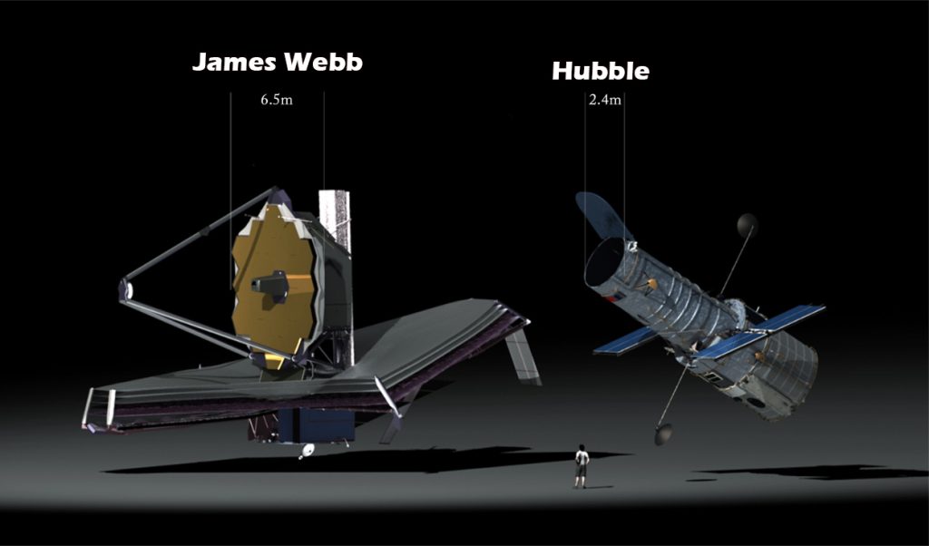 Explorando el cosmos: una odisea a través de los telescopios espaciales Webb y Hubble 1 Moncloa 61c697a2cdfa1426df5d9c16 Moncloa