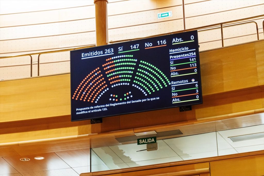 EuropaPress 5575828 vista panel votaciones sesion plenaria senado 14 noviembre 2023 madrid Moncloa
