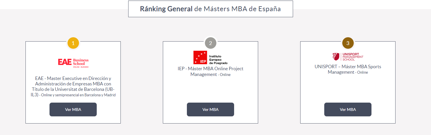 Los alumnos eligen los mejores Másteres MBA del curso 2023-2024 1 Moncloa MicrosoftTeams image Moncloa