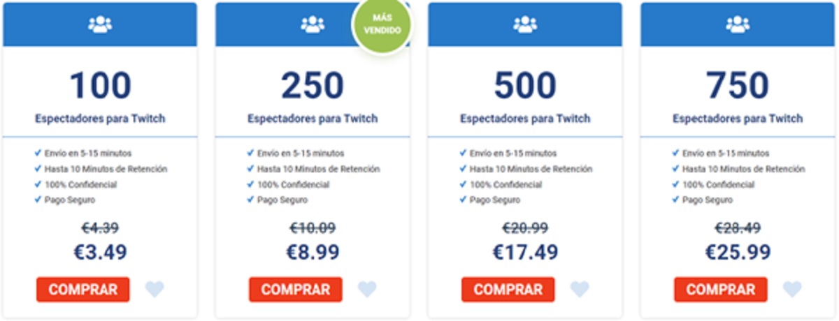 espectadores twitch Moncloa