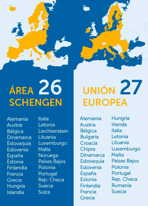 La entrada gradual de Rumanía y Bulgaria en Schengen es «justa e histórica» 1 Moncloa La UE autoriza la entraga gradual de Rumanía y Bulgaria en el espacio Schengen