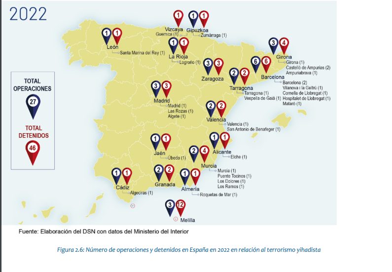 terrorismo yihadista 2022 Moncloa