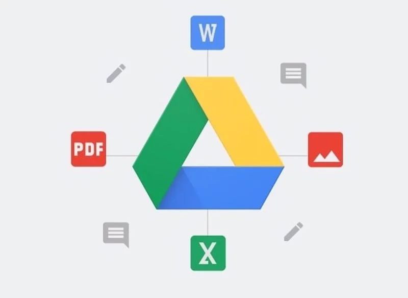 CONTROL SOBRE EL ACCESO A DOCUMENTOS DE GOOGLE DRIVE