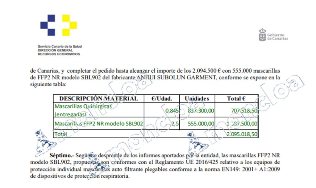 Las mascarillas entregadas por Soluciones de gestión y apoyo a empresas firmado por Canarias