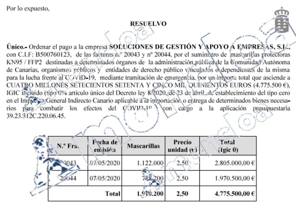 contrato pago factura angel victor torres soluciones de gestion apoyo Moncloa