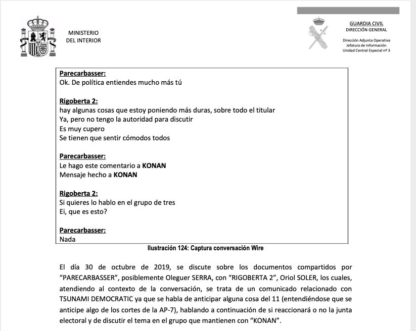 Parte del sumario Tsunami | Las evidencias que señalan a Puigdemont y a un diputado de ERC por terrorismo